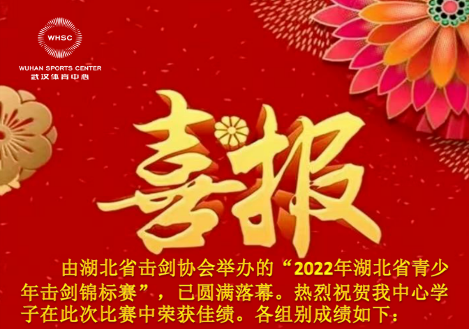 战报|车谷击剑健儿获省级赛事殊荣