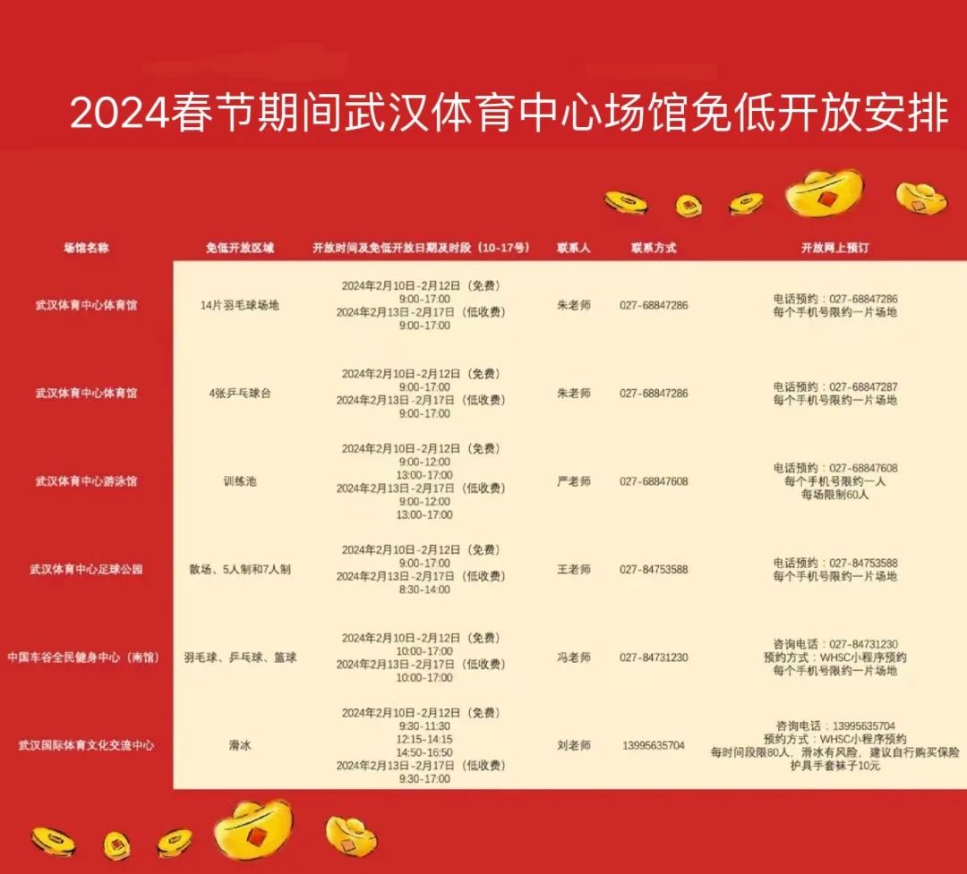 2024春节期间武汉体育中心场馆免低开放安排