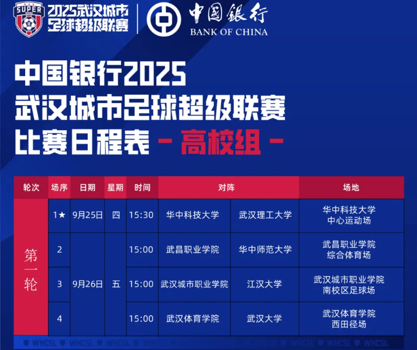 【官方发布】中国银行2025武汉城市足球超级联赛（高校组）第一轮比赛日程表