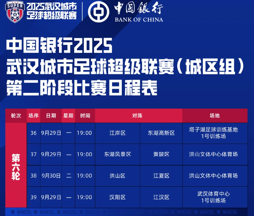 【官方发布】中国银行2025武汉城市足球超级联赛（城区组）第六轮比赛日程表