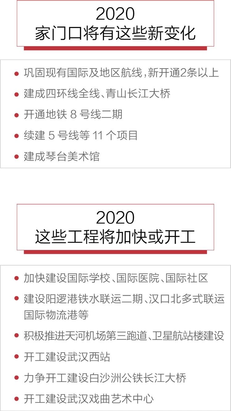 2020政府工作报告新鲜出炉，透露出这些重大信息！(图9)