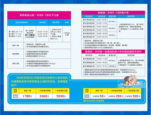 开心假期 快乐一“夏”——武汉体育中心2017年暑期夏令营火爆招生啦(图3)