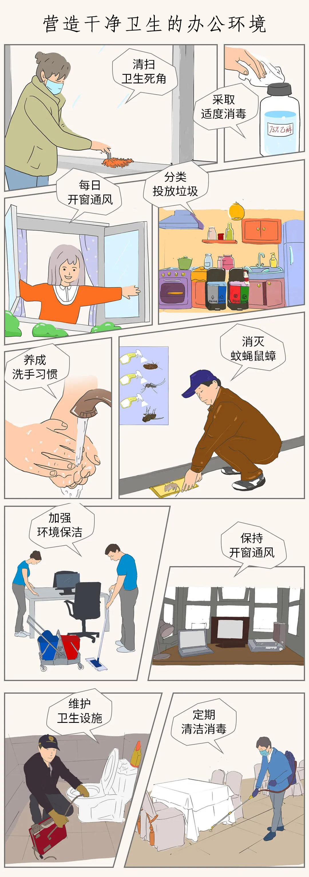 【防疫有我，爱卫同行】共建洁净办公环境(图4)